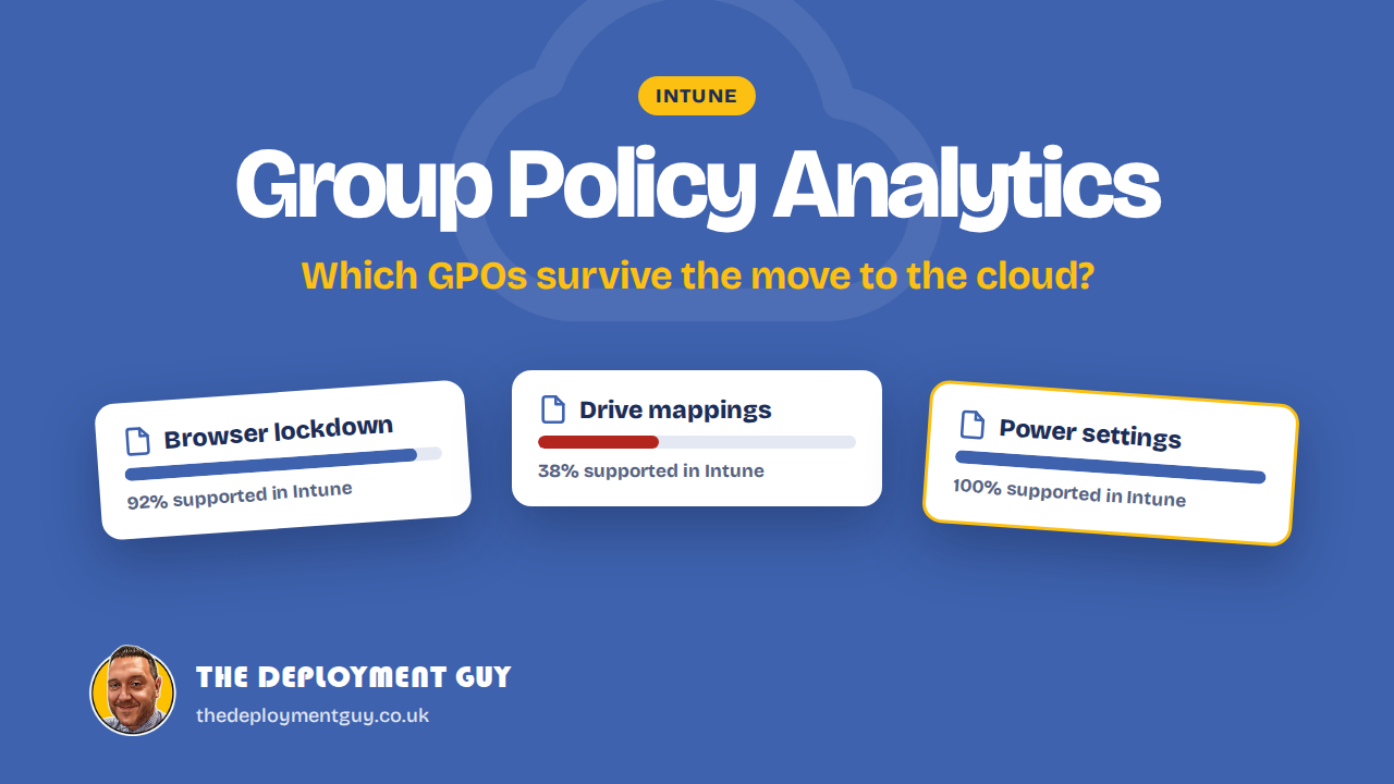 Intune Group Policy Analytics featured image showing GPOs with their percentage supported in Intune