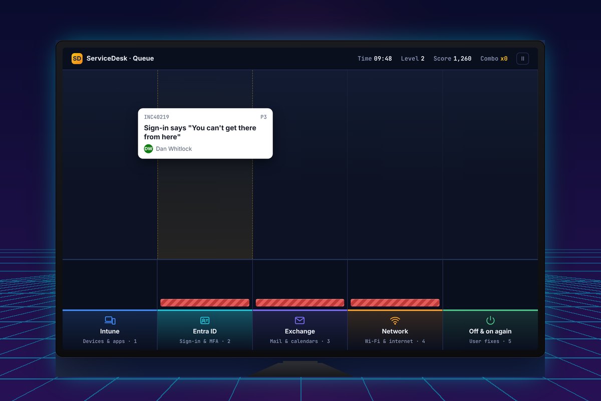 Ticket Triage on a helpdesk TV: tickets falling into team lanes