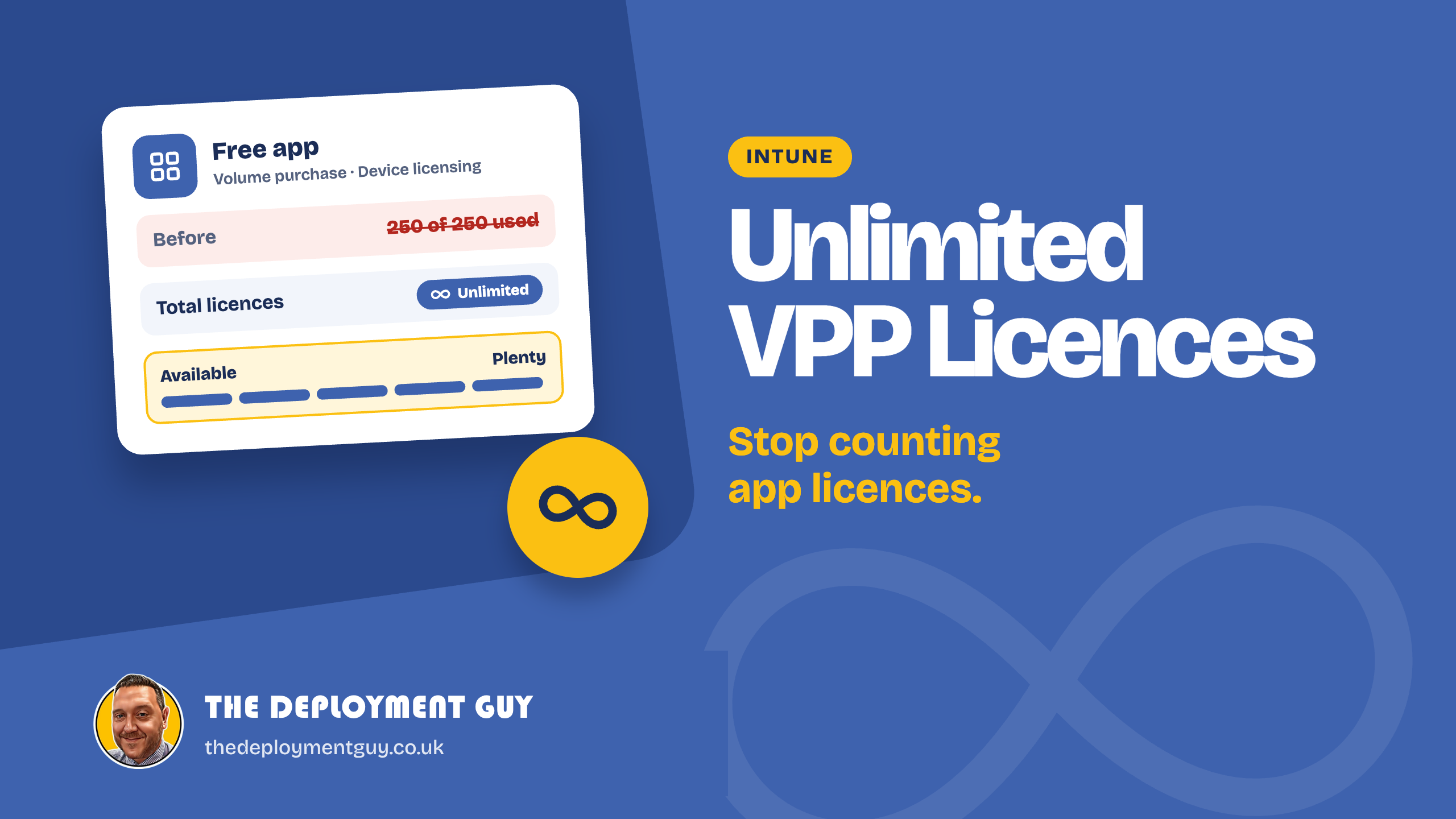 unlimited VPP licences featured image showing an app licence card switching from a used-up count to unlimited